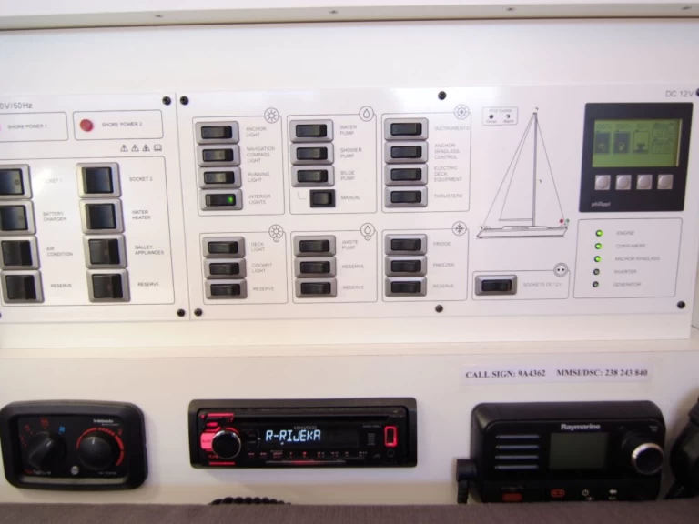 Wynajem łodzi Punat tanio Impression 35