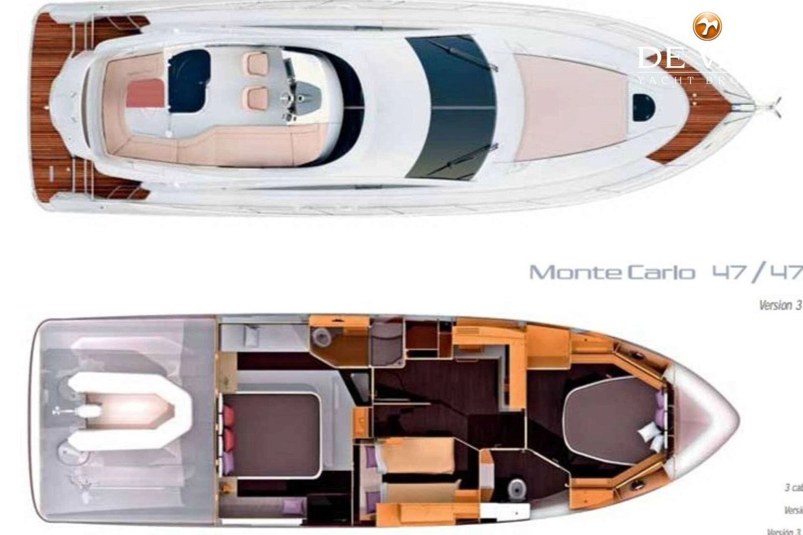 Wynajmij Motorówka z lub bez skippera Bénéteau w Port Fréjus