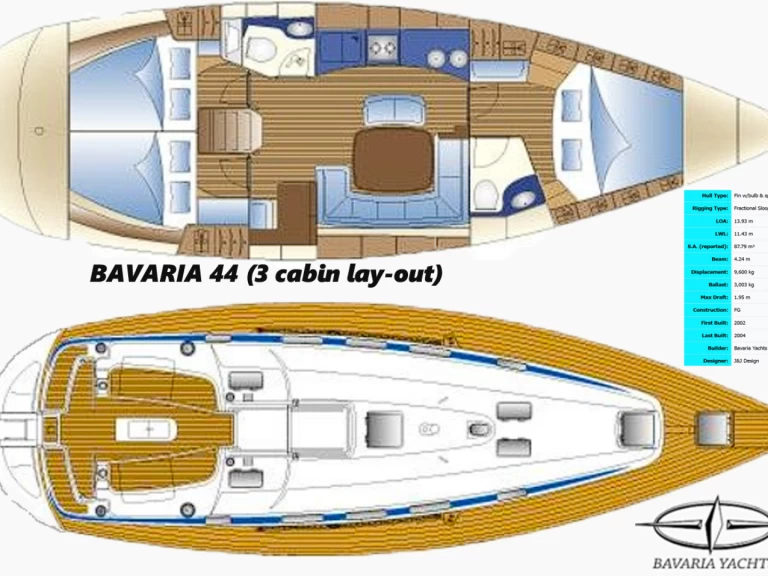 Wynajem Żaglowiec w Almere Poort - Bavaria Bavaria 44