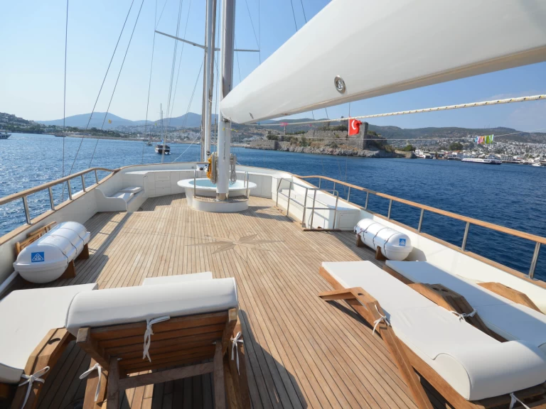 Wynajem Żaglowiec Custom Made z patentem 