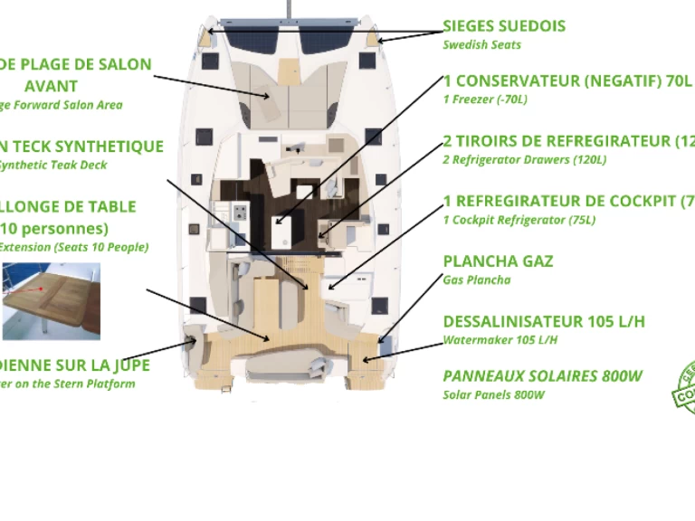 Wynajem Katamaran w Le Marin - Fountaine Pajot FP 41