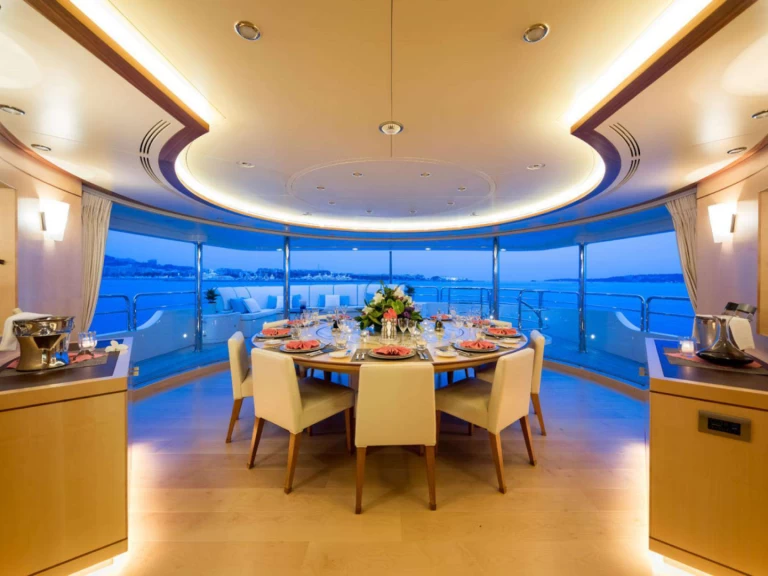 Benetti ARTHUR'S WAY  między profesjonalistami a osobami prywatnymi w Karaiby