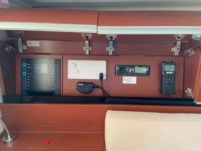 Żaglowiec do wynajmu w Lavrio w najlepszej cenie