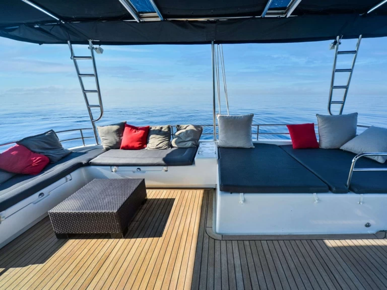 Wynajem łodzi Mykonos (wyspa) tanio AURA