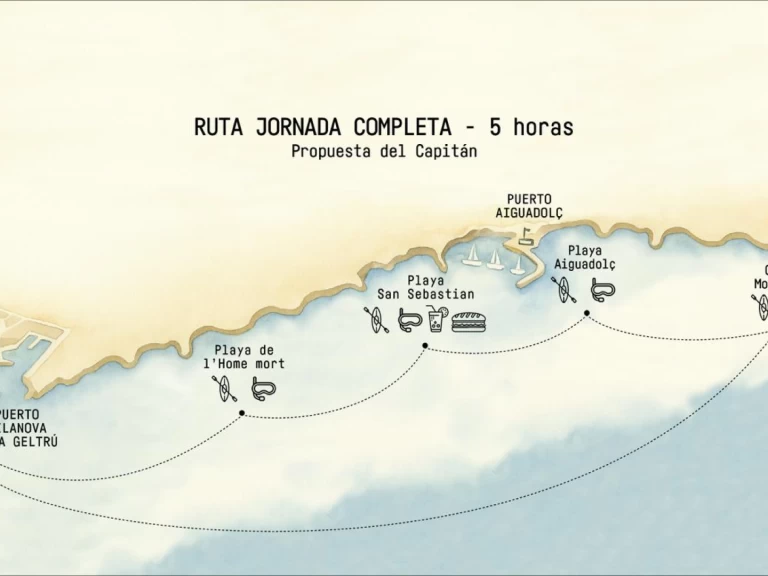 Wynajem Motorówka Udondo z patentem 