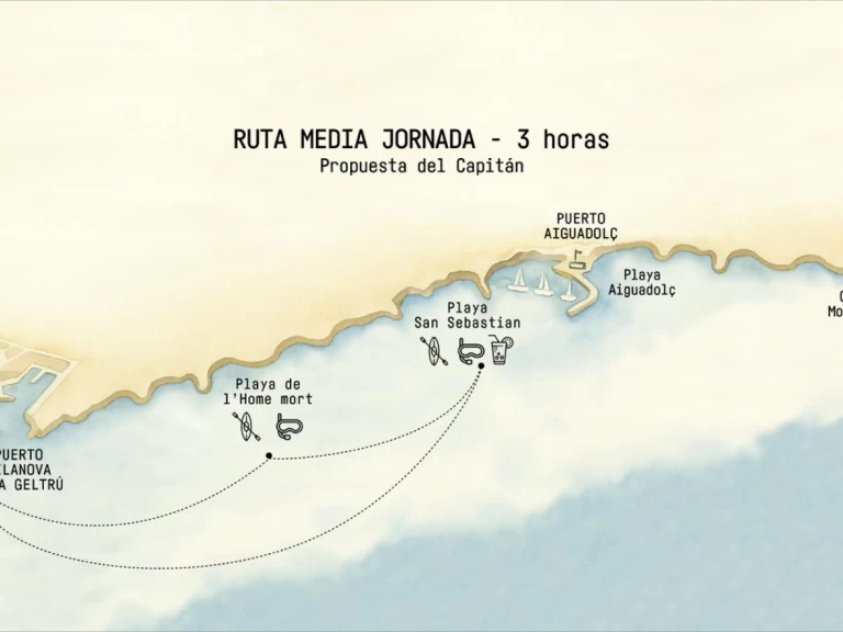 Wynajmij Motorówka z lub bez skippera Udondo w Vilanova i la Geltrú