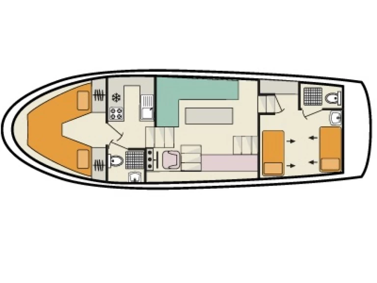 Le Boat Braemore WHS między profesjonalistami a osobami prywatnymi w Spean Bridge