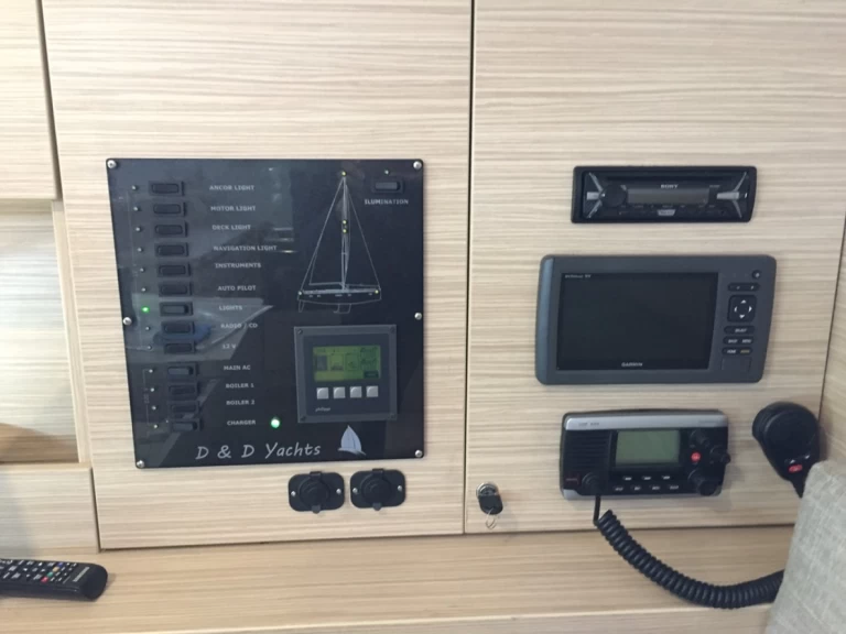 Żaglowiec do wynajmu w Punat w najlepszej cenie