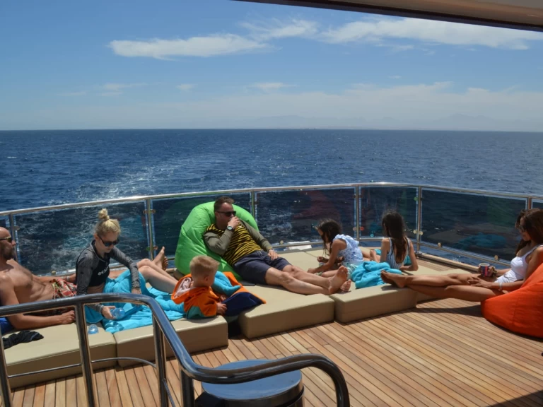 Wynajem łodzi Hurghada tanio 2024