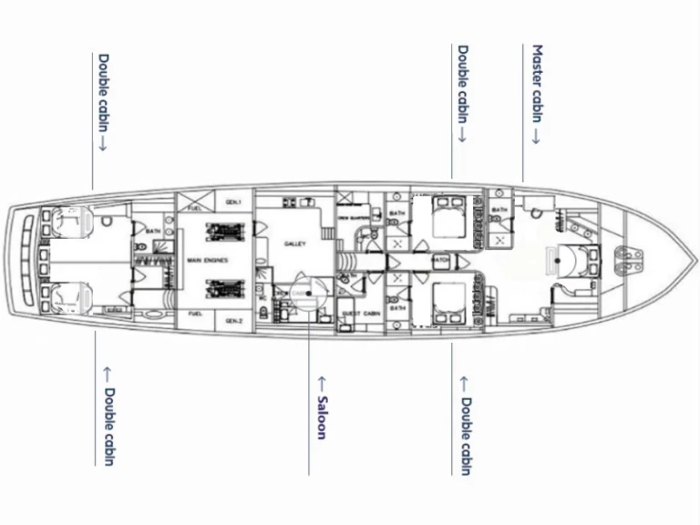  LUCKY YOU MOTORSAILOR między profesjonalistami a osobami prywatnymi w Bodrum