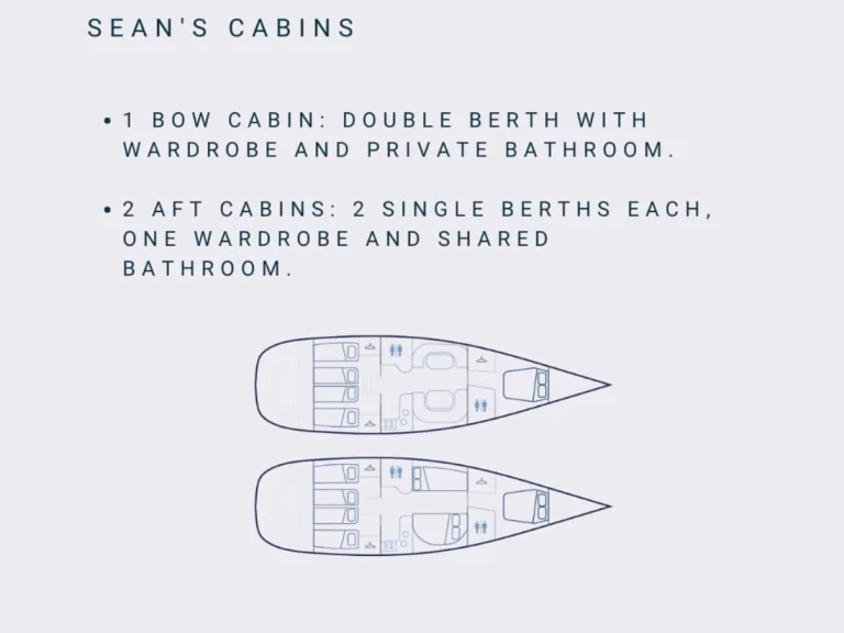 Wynajem łodzi Gieffe GIEFFE 53 r w Punta Ala na SamBoat 