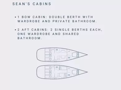Wynajem łodzi Gieffe GIEFFE 53 r w Punta Ala na SamBoat 