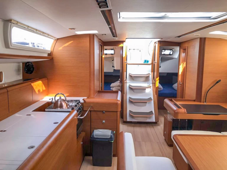 Żaglowiec do wynajmu w Nea Peramos w najlepszej cenie