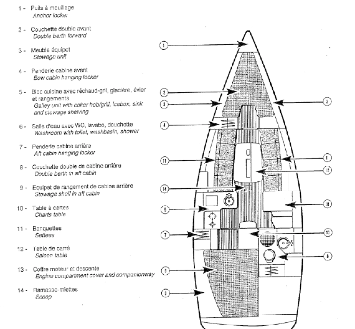 Wynajem Żaglowiec w Arradon - Jeanneau Sun Fast 32