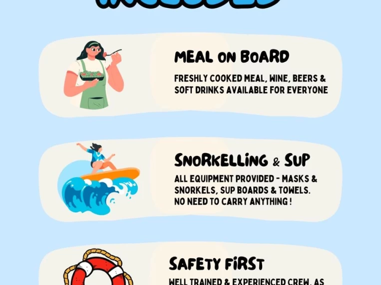 Lagoon Lagoon 450 F między profesjonalistami a osobami prywatnymi w Glyfada