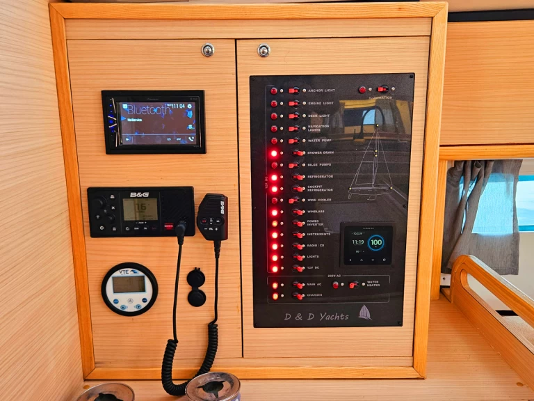 Żaglowiec do wynajmu w Marmaris w najlepszej cenie