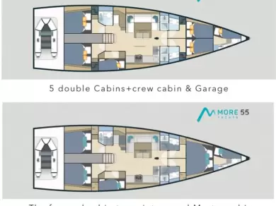 More Boats More 55 między profesjonalistami a osobami prywatnymi w Donji Seget