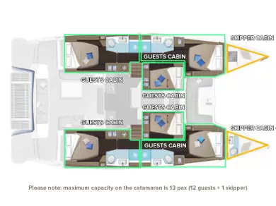 Wynajem Katamaran Lagoon z patentem 