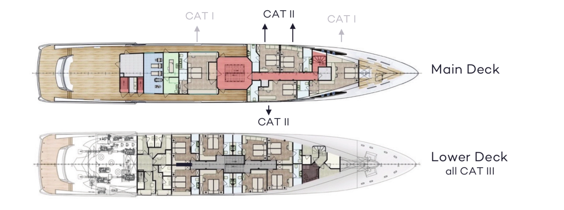 Luksusowy jacht do wynajmu w Split w najlepszej cenie