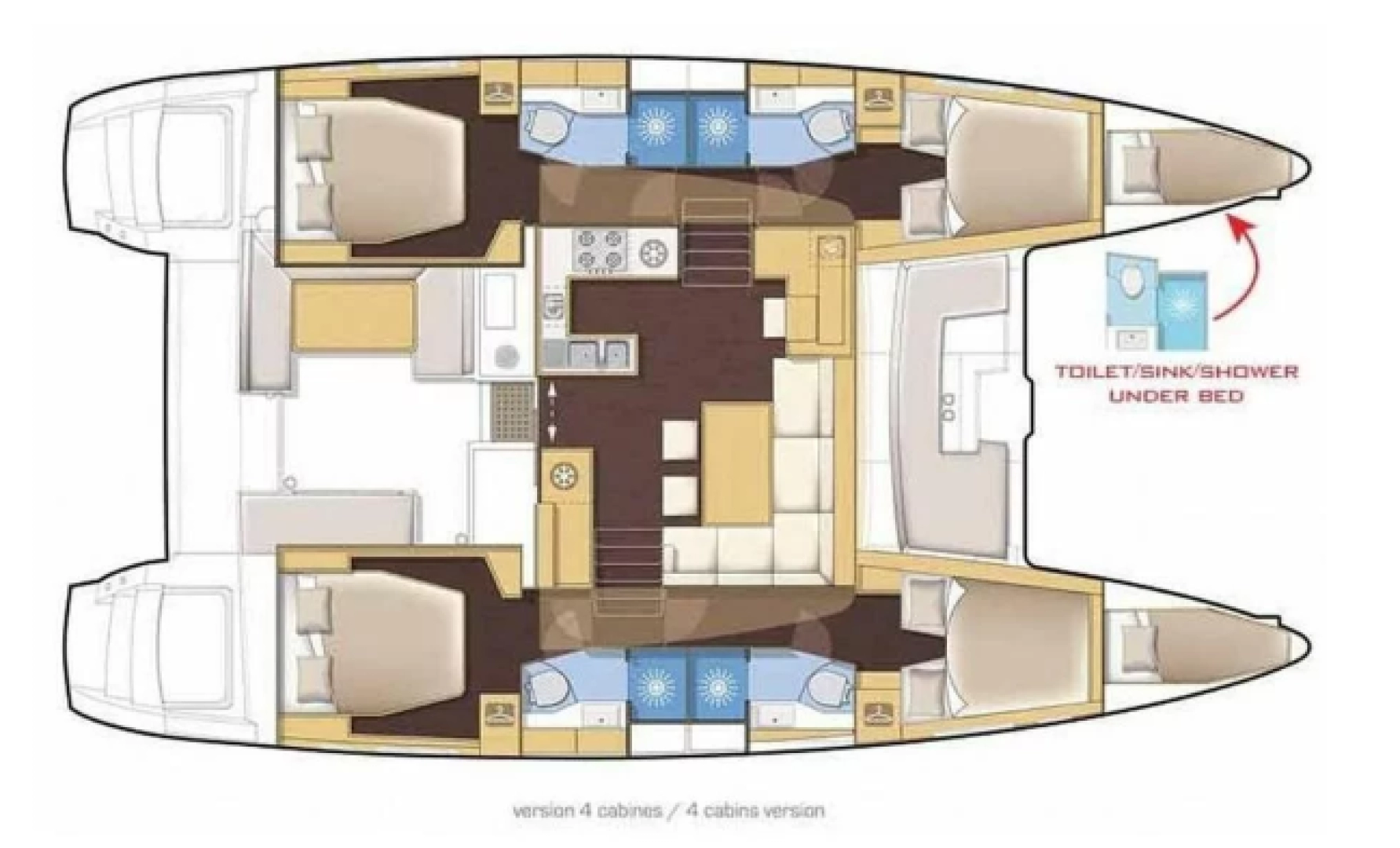 Wynajem Katamaran Lagoon z patentem 