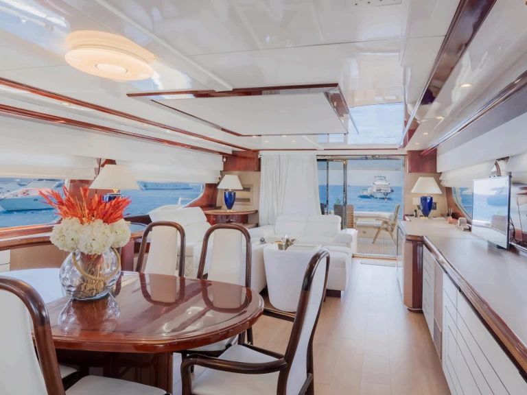 Posillipo 80 między profesjonalistami a osobami prywatnymi w Mykonos (City)