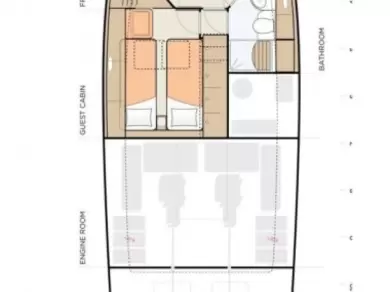 Wynajem łodzi Biograd na Moru tanio Greenline 40