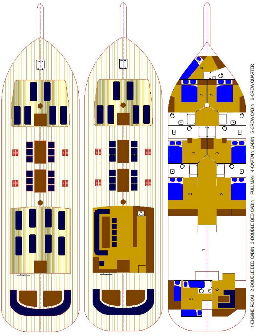 Żaglowiec do wynajmu w Split w najlepszej cenie