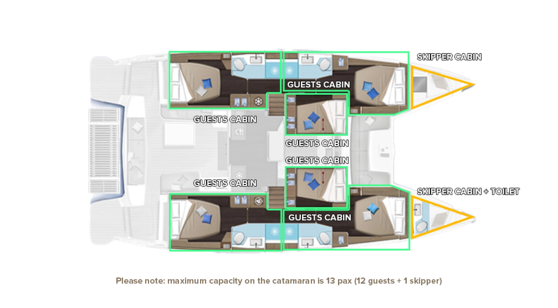 Wynajem łodzi Lagoon Lagoon 51 w Kaštela na SamBoat 