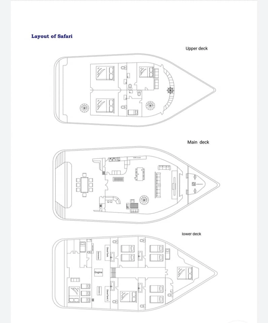 Custom Made North Seven między profesjonalistami a osobami prywatnymi w Male