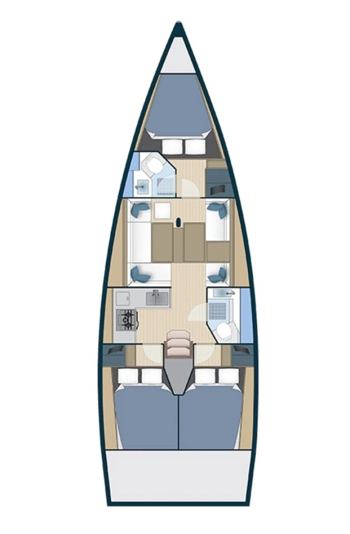 Żaglowiec do wynajmu w Kaštela w najlepszej cenie
