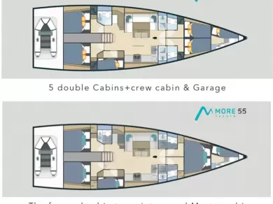 Wynajmij More Boats More 55 w Donji Seget