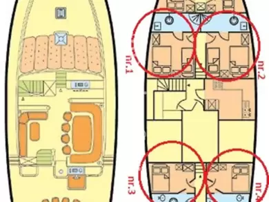 Żaglowiec do wynajmu w Split w najlepszej cenie