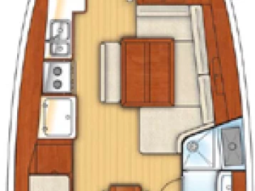 Żaglowiec do wynajmu w Anzio w najlepszej cenie