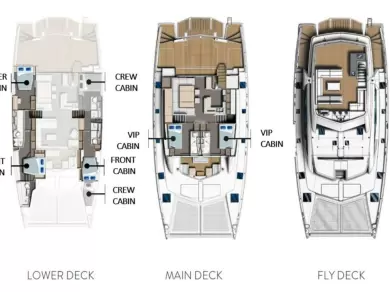 Wynajem Katamaran Leopard Catamarans / Robertson & Caine z patentem 