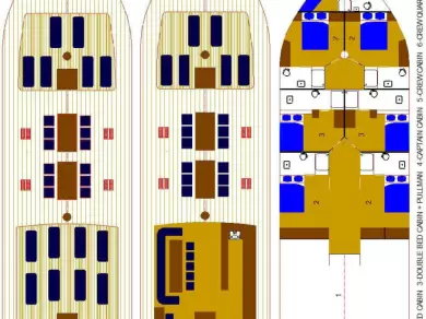Libra  Libra  między profesjonalistami a osobami prywatnymi w Split