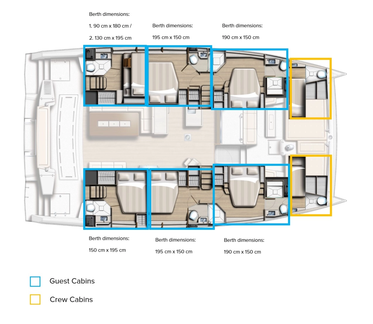 Wynajem Katamaran w Kaštela - Bali Bali 5.4