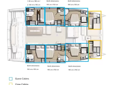 Wynajem Katamaran w Kaštela - Bali Bali 5.4