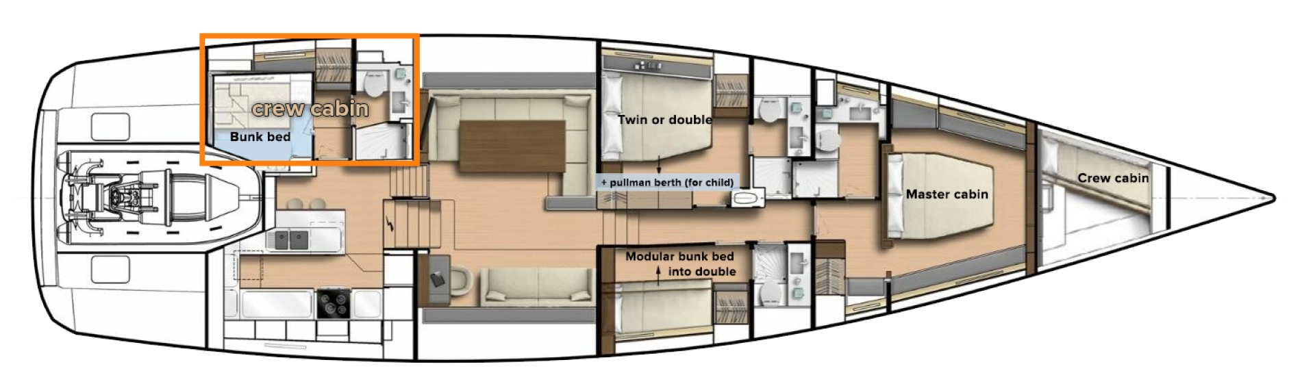 Wynajmij Żaglowiec z lub bez skippera Cnb-Yachts w Kaštela