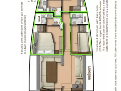 Wynajem Żaglowiec Cnb-Yachts z patentem 