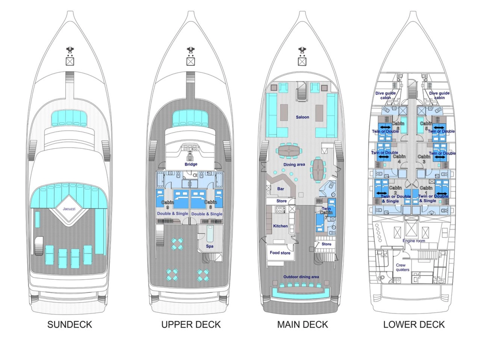 Wynajmij Luksusowy jacht z lub bez skippera Custom Made w Male