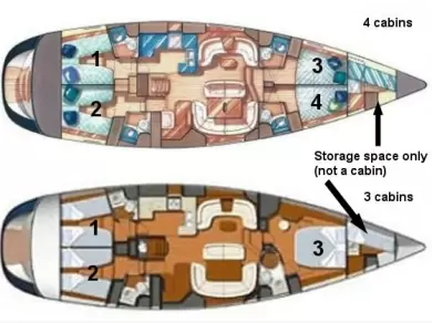 Jeanneau Sun Odyssey 54 DS między profesjonalistami a osobami prywatnymi w Parish of Saint George