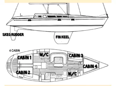 Jeanneau Sun Odyssey 44 między profesjonalistami a osobami prywatnymi w Sant Antoni de Portmany