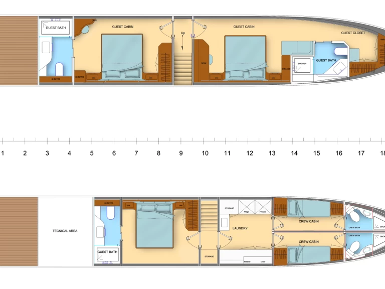 Wynajem łodzi Palma de Mallorca tanio Ocean Beast 65