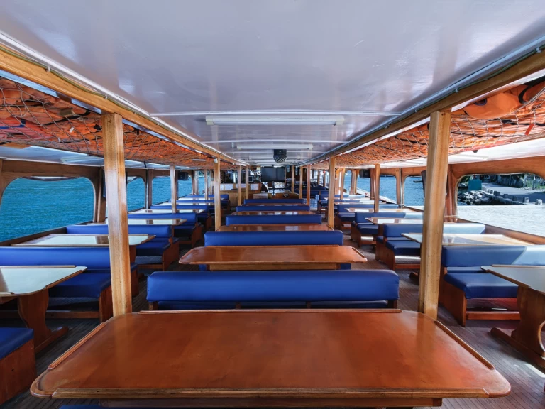 Wynajem łodzi Tivat tanio craft