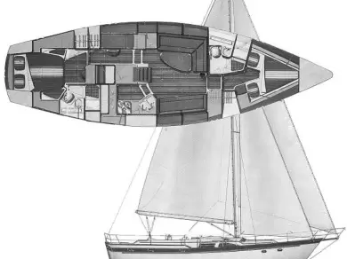 Wynajem Żaglowiec Irwin z patentem 