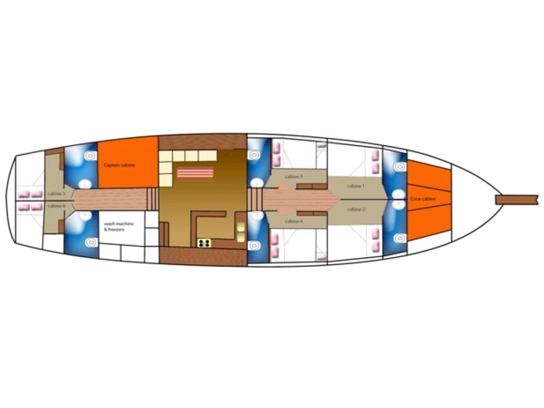 Wynajem łodzi Bodrum tanio Gulet