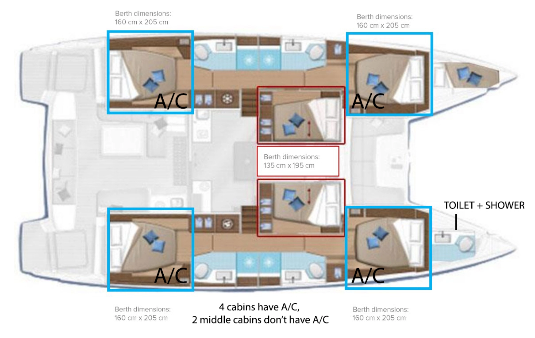 Wynajem łodzi Lagoon Lagoon 50 w Kaštela na SamBoat 