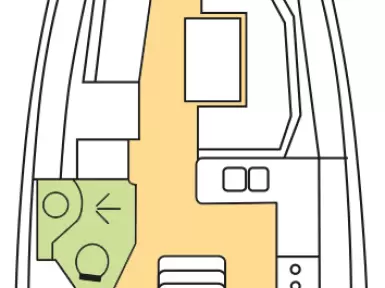 Żaglowiec do wynajmu w Gouvia w najlepszej cenie