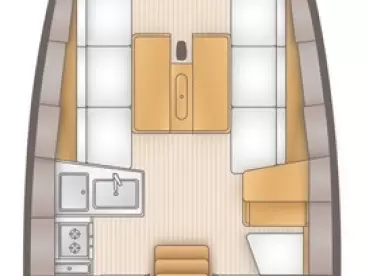 Żaglowiec do wynajmu w Kaštela w najlepszej cenie