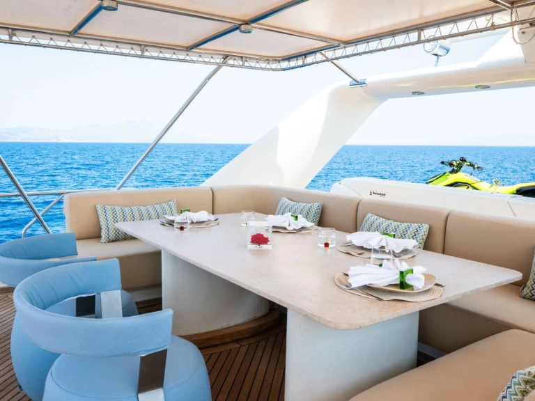 Baglietto AQUILA między profesjonalistami a osobami prywatnymi w Elliniko